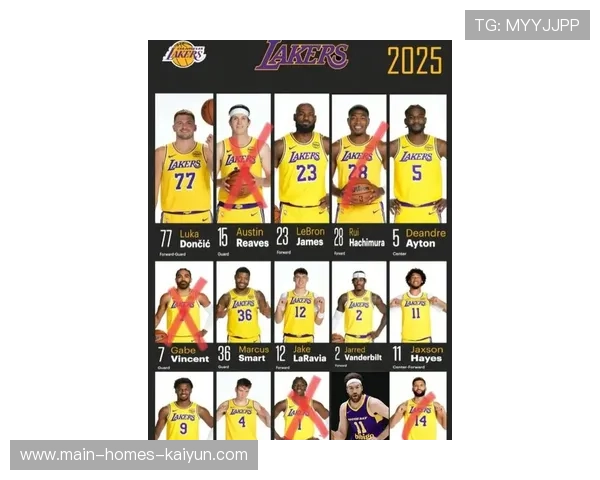 戴维斯伤情最新更新，湖人阵容或面临巨大考验